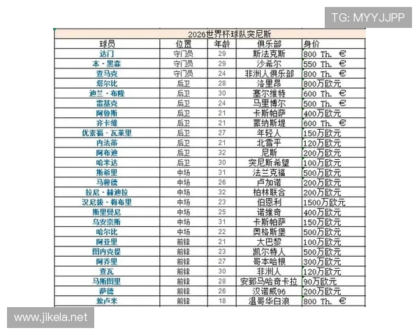 2026世界杯F组最终排名预测结果 2026世界杯F组最终排名预测结果